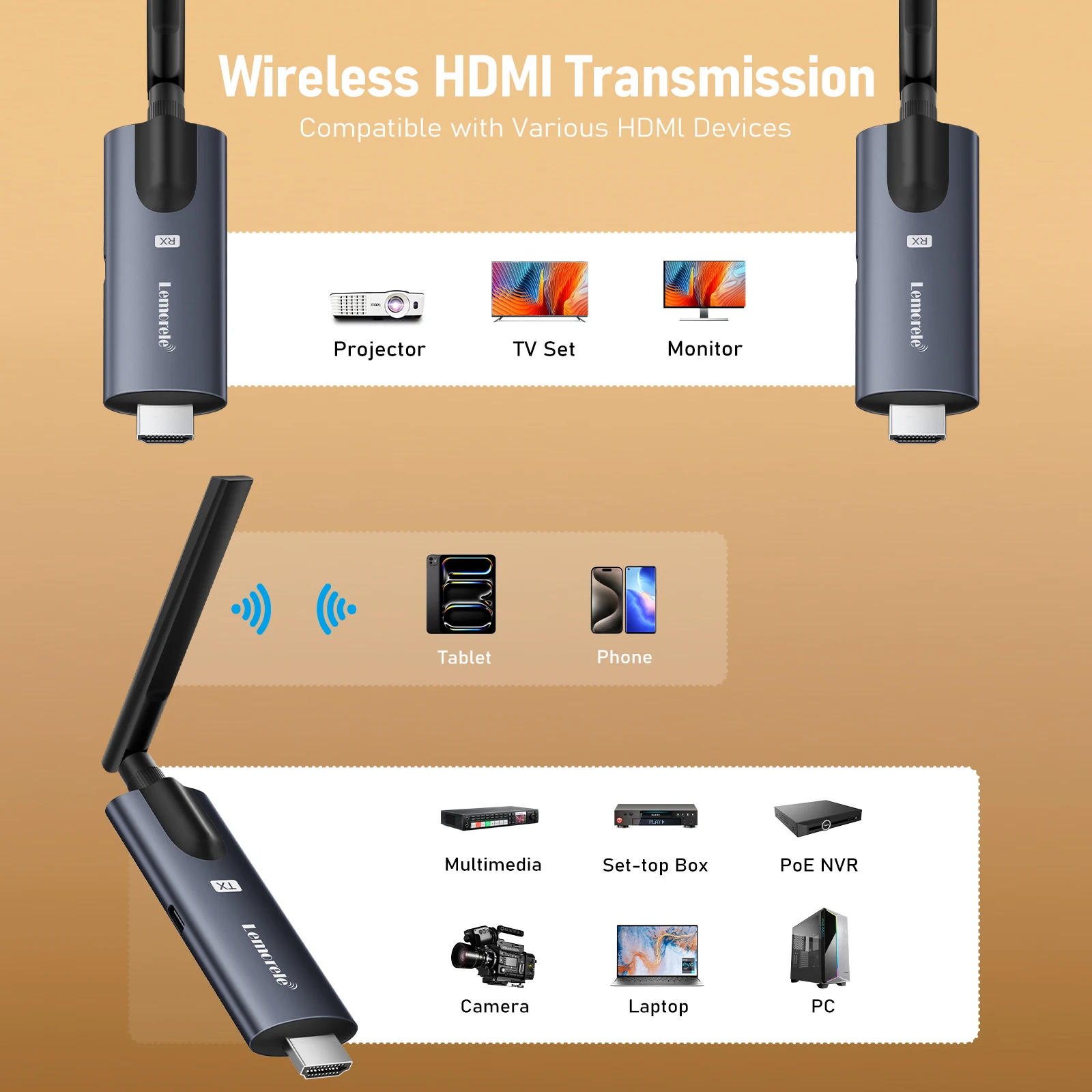 Lemorele 200m Bezprzewodowy Nadajnik i Odbiornik HDMI z Monitorowaniem przez Aplikację, Zestaw Przedłużający Plug & Play, Transceiver Wideo do PC, TV, Projektora — zdjęcie produktu 3
