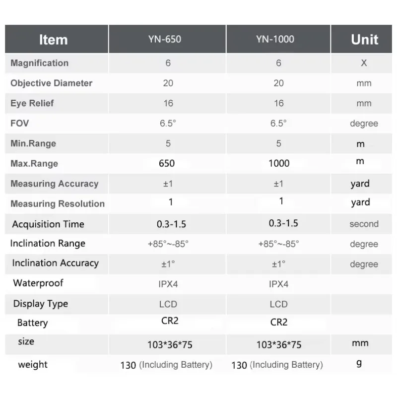 جهاز تحديد المدى بالليزر الاحترافي للجولف 6X مقياس مسافات ليزر طويل للجولف/الصيد #6