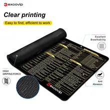 EXCO Python Programing Mouse Pad Large Shortcuts Cheat Sheet Keyboard ...