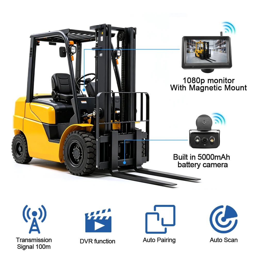 Carsanbo 5 Inch DVR Monitor Wireless Forklift 5000mah 1080P Front View Camera System with Laser Positioning Magnetic Base IP67