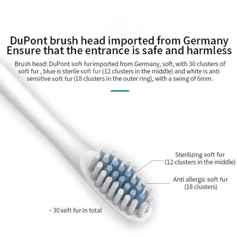 Sonic Electric Toothbrush for Adults IPX7 Waterproof DuPont Brush Head USB Rechargeable High Frequency Cleaning 6 Cleaning Modes image 5