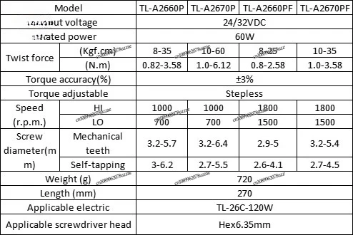 مفك براغي كهربائي أوتوماتيكي من نوع ضغط اللمس ESD لخط التجميع #4