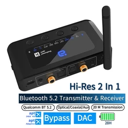 Hi-Res Bluetooth 5.2 Audio Transmitter Receiver 2 In 1 aptX Adaptive With Optical, Coaxial, AUX 3.5m Bypass 4 Synchronous Output