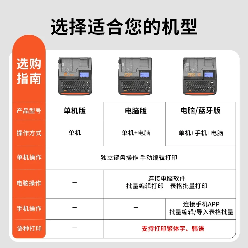 P800 Wire Number MachineTube Printer Portable Label Printer Ribbon Sticker Automatic Number Machine Electronic Heat Shrink