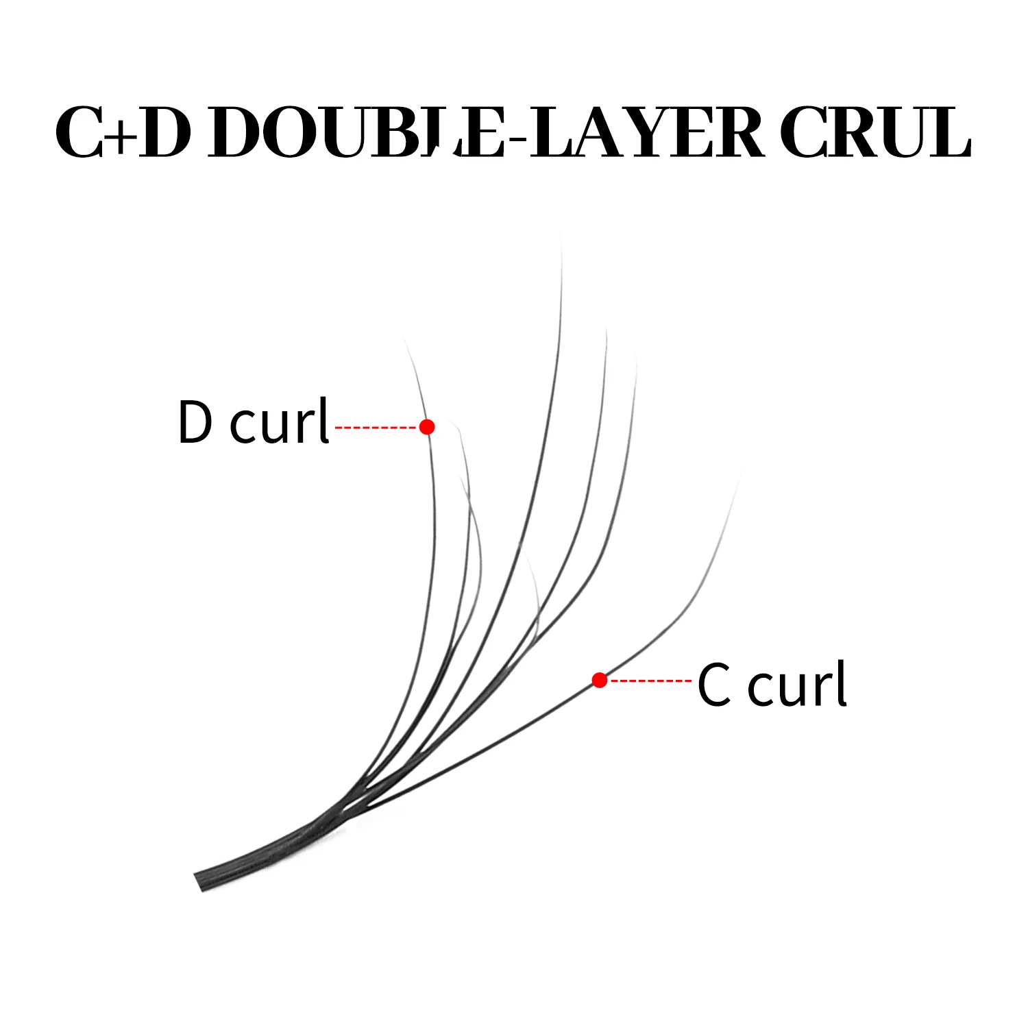 XIUSUZAKI طبقات مزدوجة 4D W على شكل رموش ملحقات C + D حليقة 4DW ملحقات الرموش الصناعية رموش حجم مسبقة الصنع #6