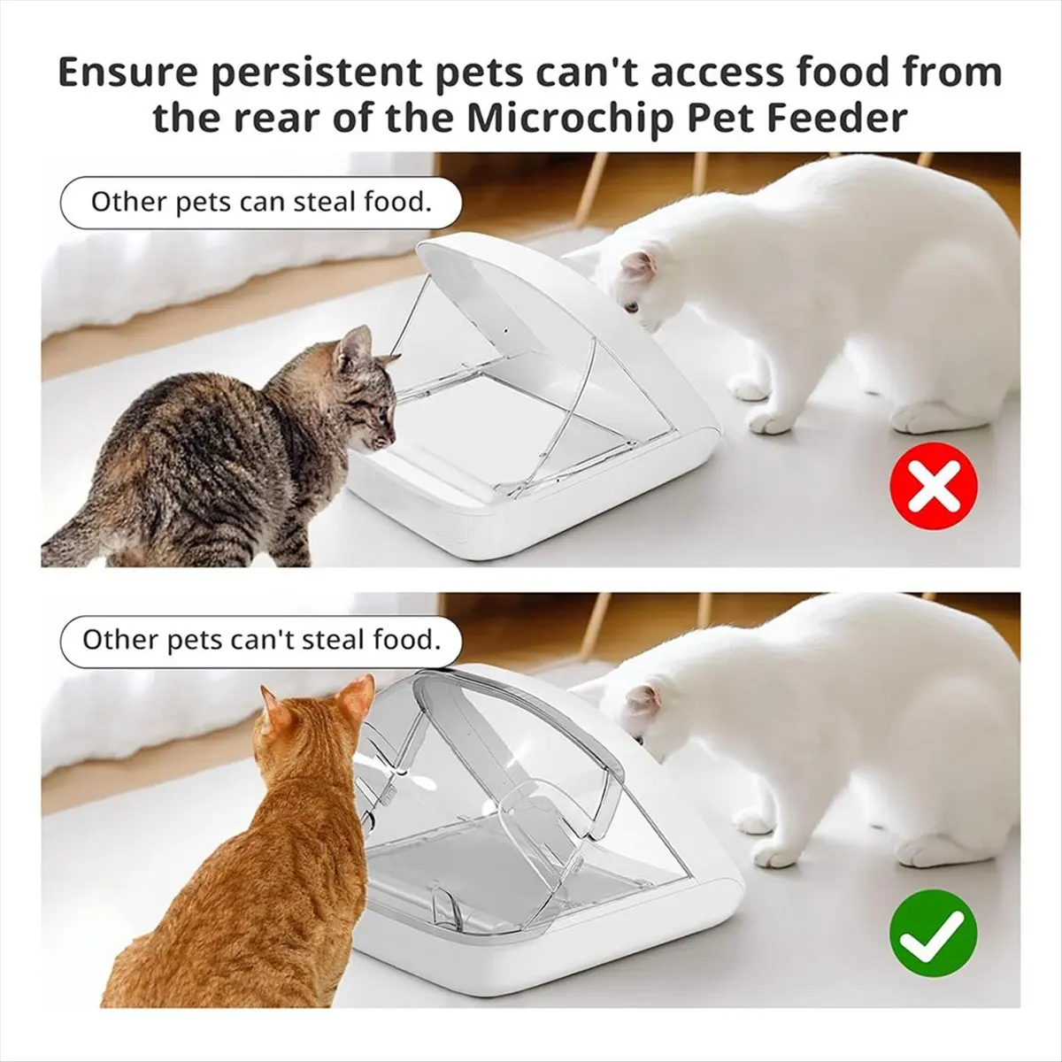 N14R Top Rear Cover for Automatic Cat Pet Feeder Prevents Persistent Pet From Food From the Back of the Feeder