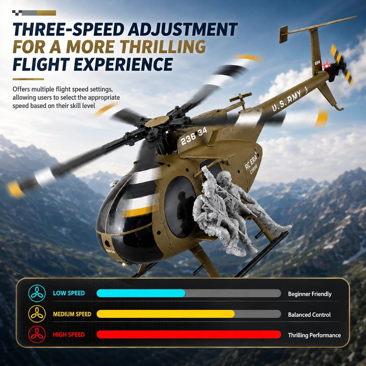 C189S MD500 Little Bird Scale Model RC Helicopter with Soldier Pilot Figure Dual Brushless Motor Crash Resistant New（