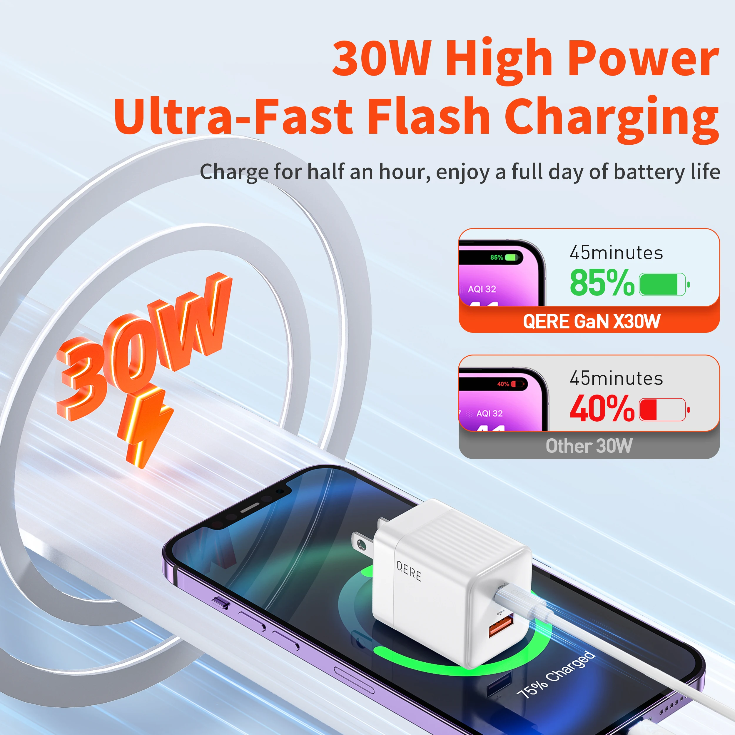 PD 30W GaN Phone Universal Adapters US Plug Safe Type C USB Intelligent Lightning Fast Charging Mini Portable Fast Charger