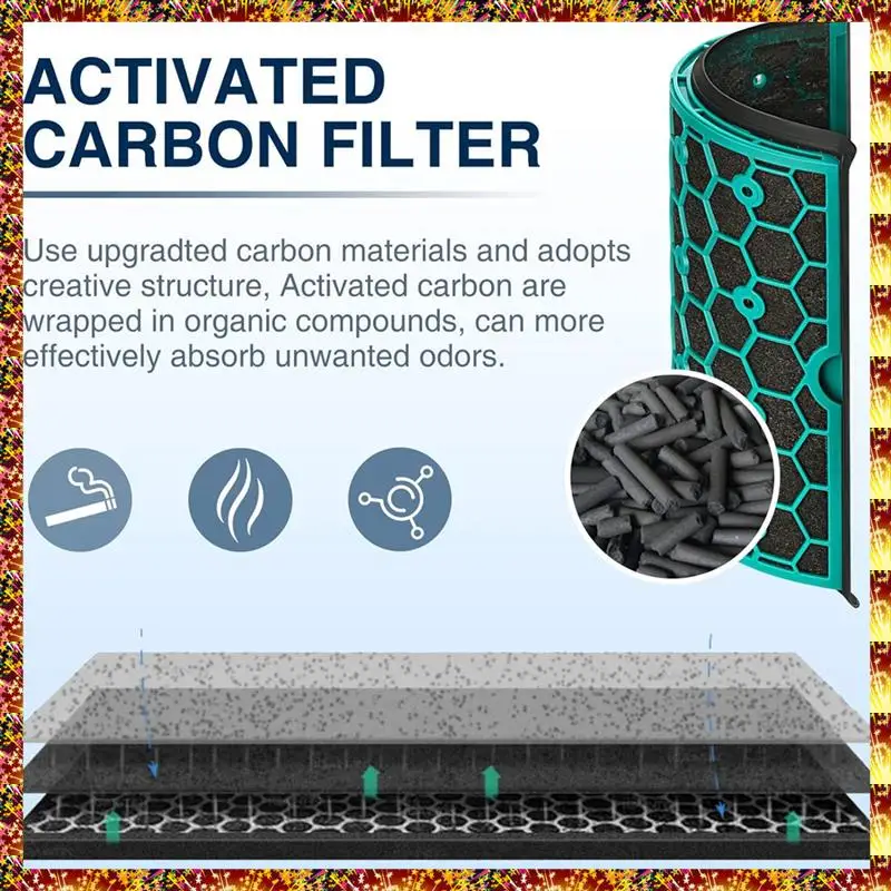 Accessories Hepa Fi…