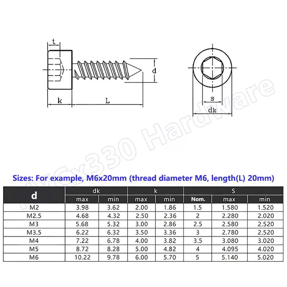 M2-M6 Hex Socket Cap Head Self Tapping Screws 304 Stainless Steel Titanium Gold PVD Coated Wood Screws Allen Bolt