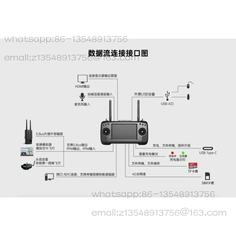 Spot MK32 remote control 15km industrial grade handheld ground station 7 inch remote control with screen