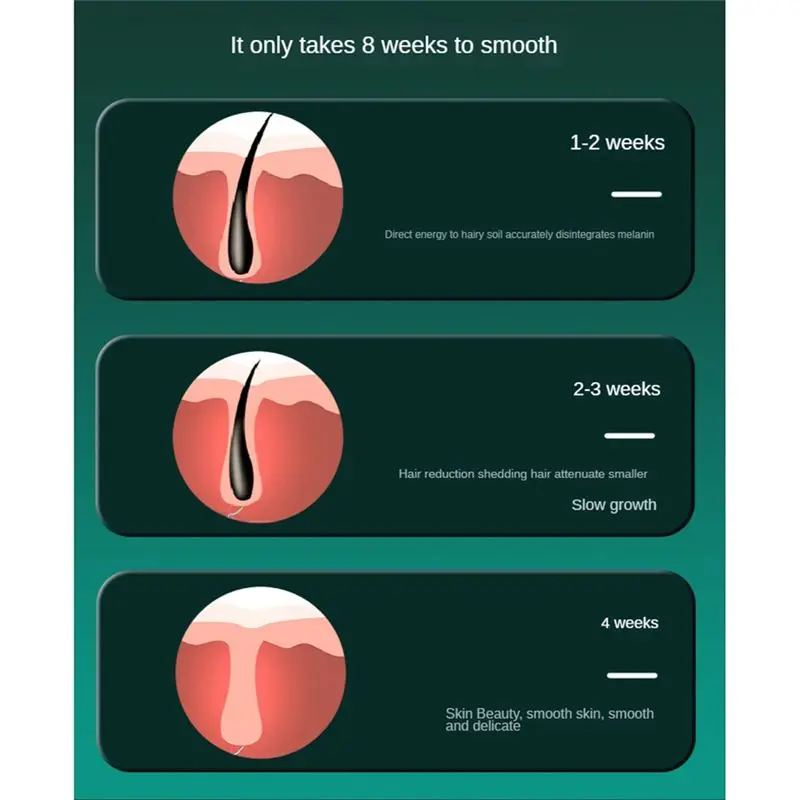 

(ABJZ) Лазерный эпилятор 2-в-1 для домашнего использования с функцией замораживания, для удаления волос на теле и подмышках, белый, вилка стандарта США