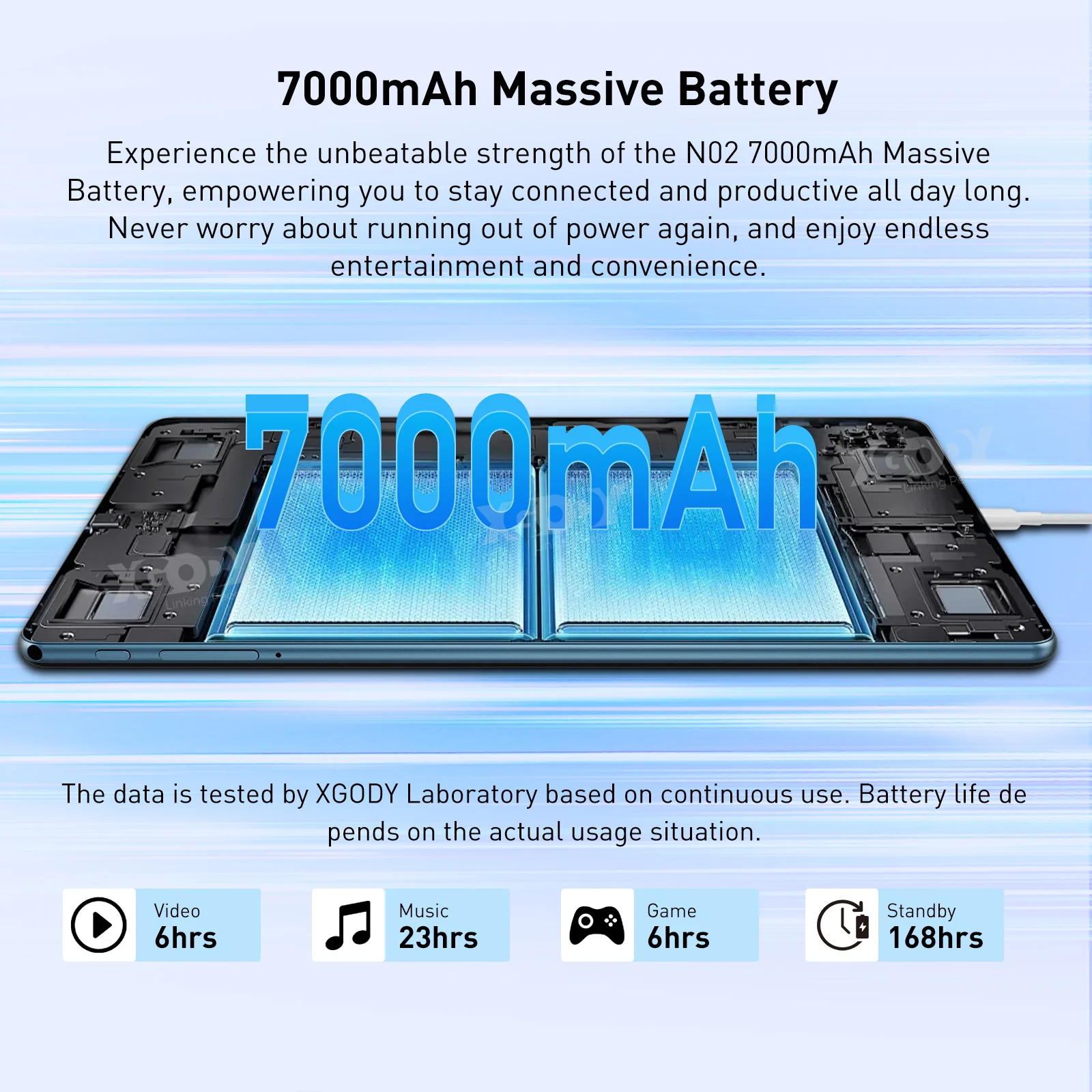 XGODY WiFi Tablet Android Pc 10.1 Inch Kids Learning Education Tablets Children\'s Gift 4GB RAM 64GB ROM Quad-core 7000mAh