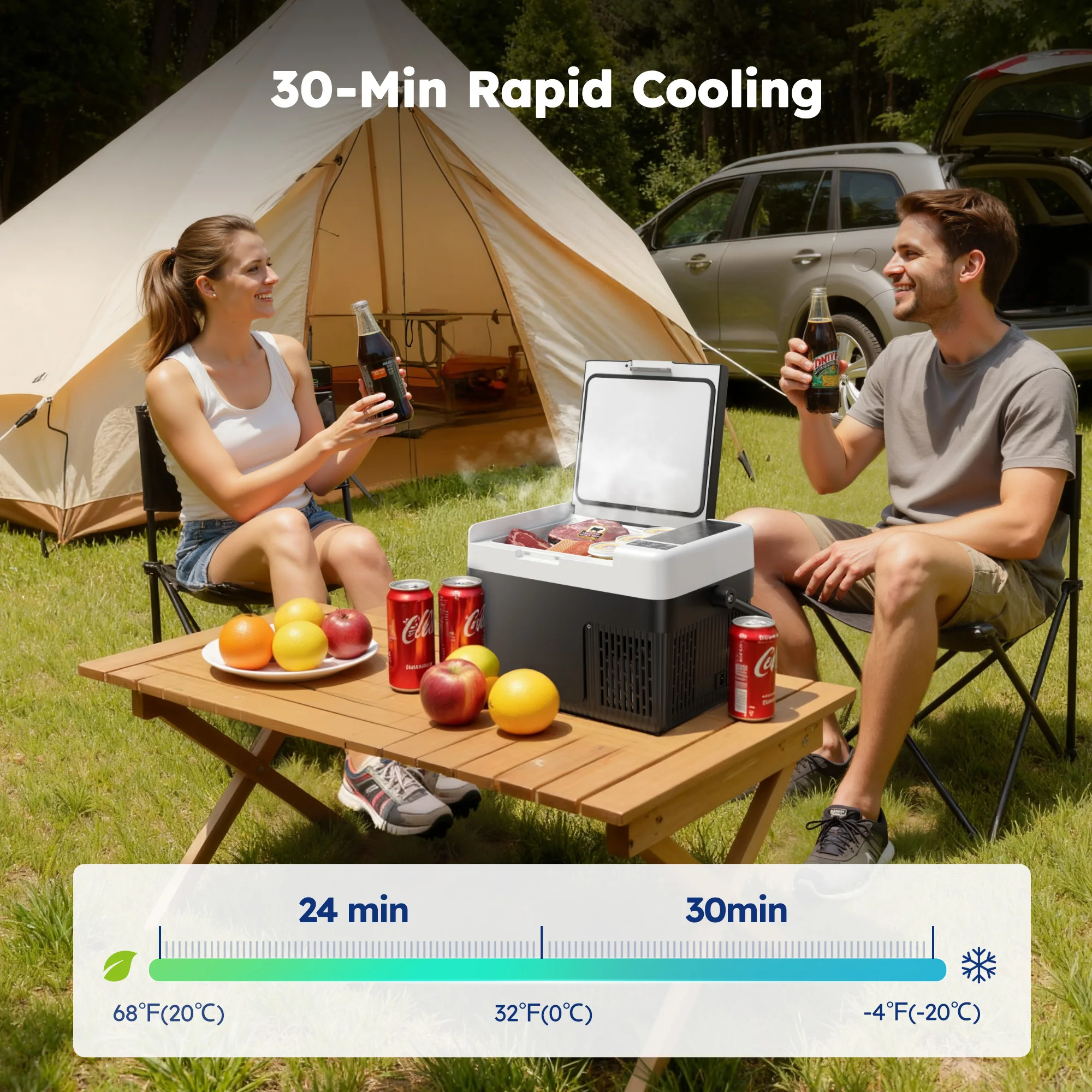 Preço de Atacado Euhomy: Gelad - Outdoor Camping Fridge avaliação e preço