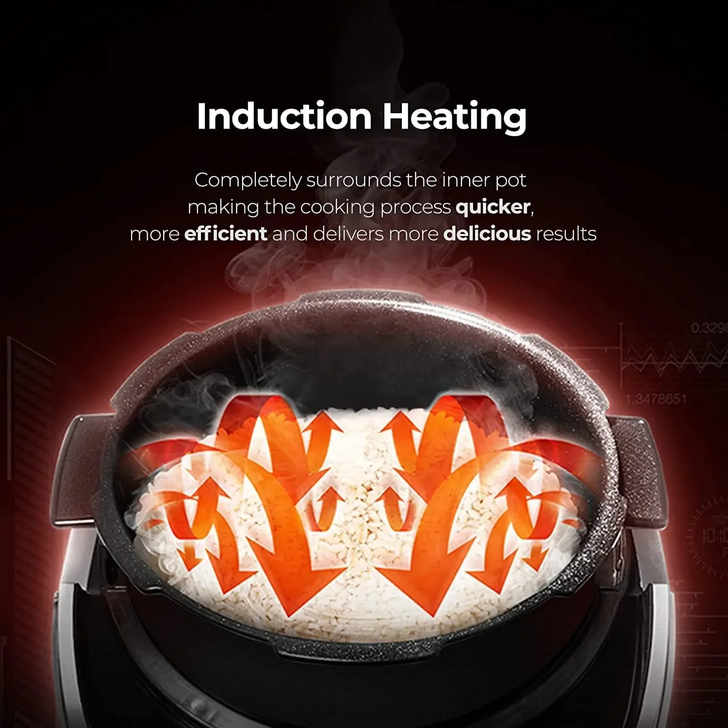 Electric Induction Heating Rice Pressure Cooker 10 Cup Full Stainless Steel Interior with Non-Stick Coating-3-Language Voice Nav