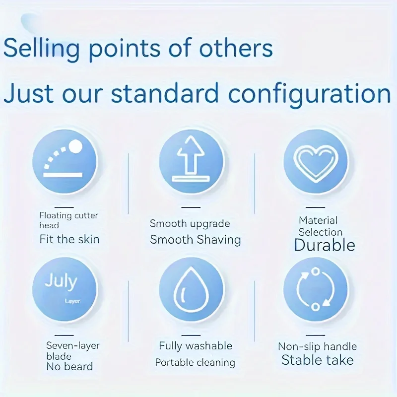 ماكينة حلاقة آمنة للرجال عالية الجودة مكونة من 6 طبقات من الفولاذ المقاوم للصدأ الألمانية شفرات حلاقة يدوية تحل محل رأس القاطع