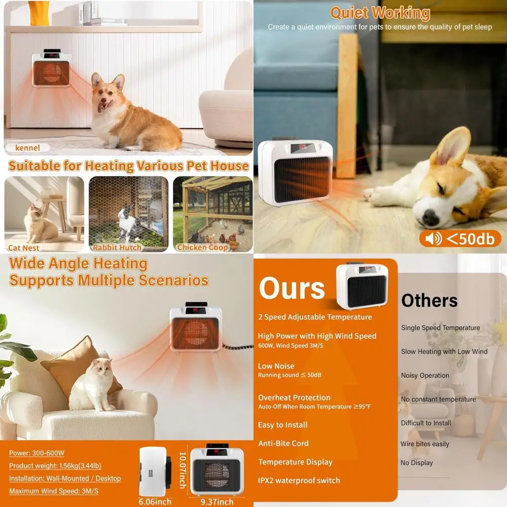 Thermostatic Dog Ho…