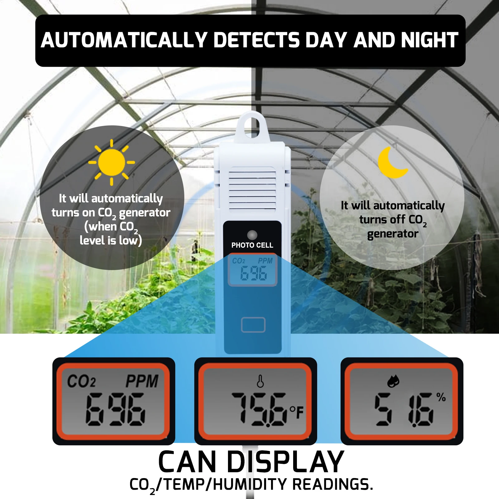 CO2 Controller Dual Outlet Control CO2 Regulator and Fan for Planting Room, NDIR Sensor CO2 M  onitor and Controller (availabl