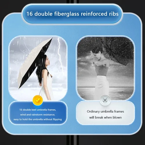 Imagen 2 del producto Paraguas plegable Xiaomi MIJIA 24 huesos, totalmente automático, doble hueso SPF 50, protección UV, resistencia a la lluvia, paraguas resistente al viento