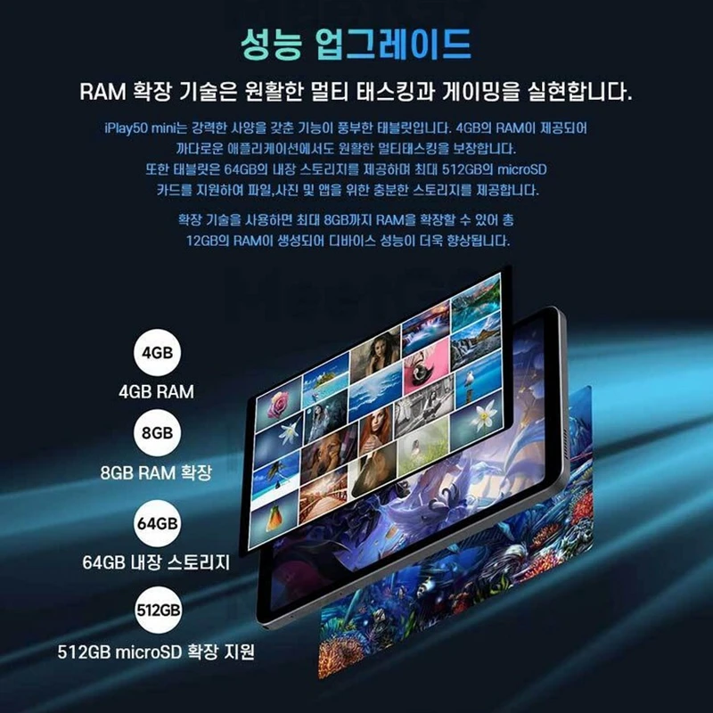 ALLDOCUBE Android 13 Tablet PC iPlay 50 Mini UNISOC T606 Octa Core RAM 12GB(4GB + 8GB) 1080P Widevine L1 Dual 4G LTE Tablet Pad