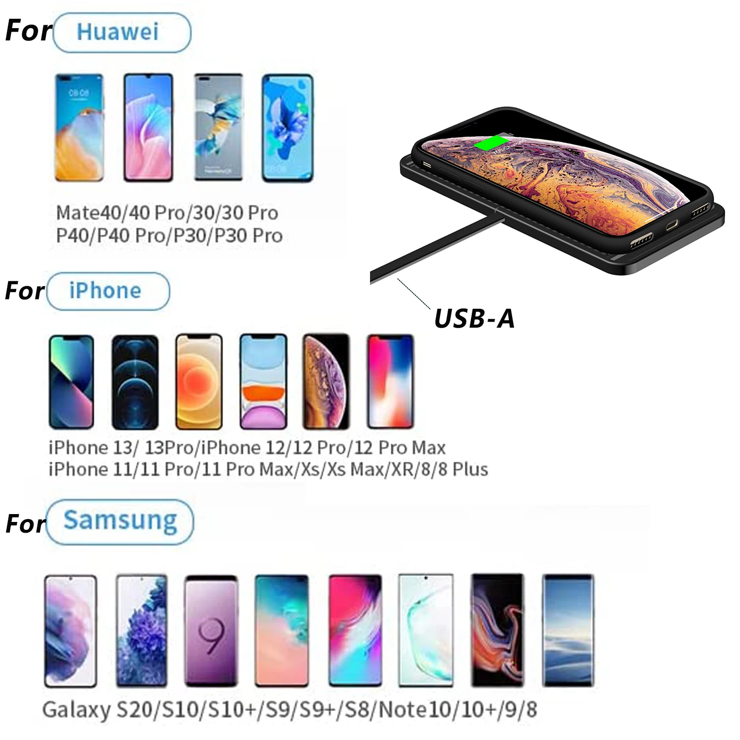 Bezprzewodowa ładowarka samochodowa dla iPhone 14 13 12 11 X XS XS MAX dla Samsung S23 S22 S21 S20 stacja szybkiego ładowania HUAWEI