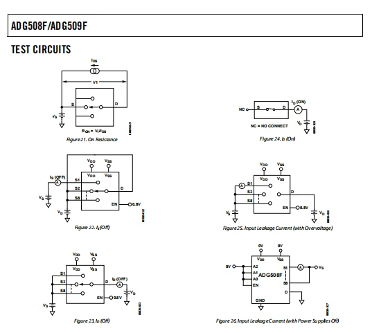 ADG508FBRWZ-REEL 8-Channel/4-Channel  Fault-Protected Analog Multiplexers  ADG508F/ADG509F