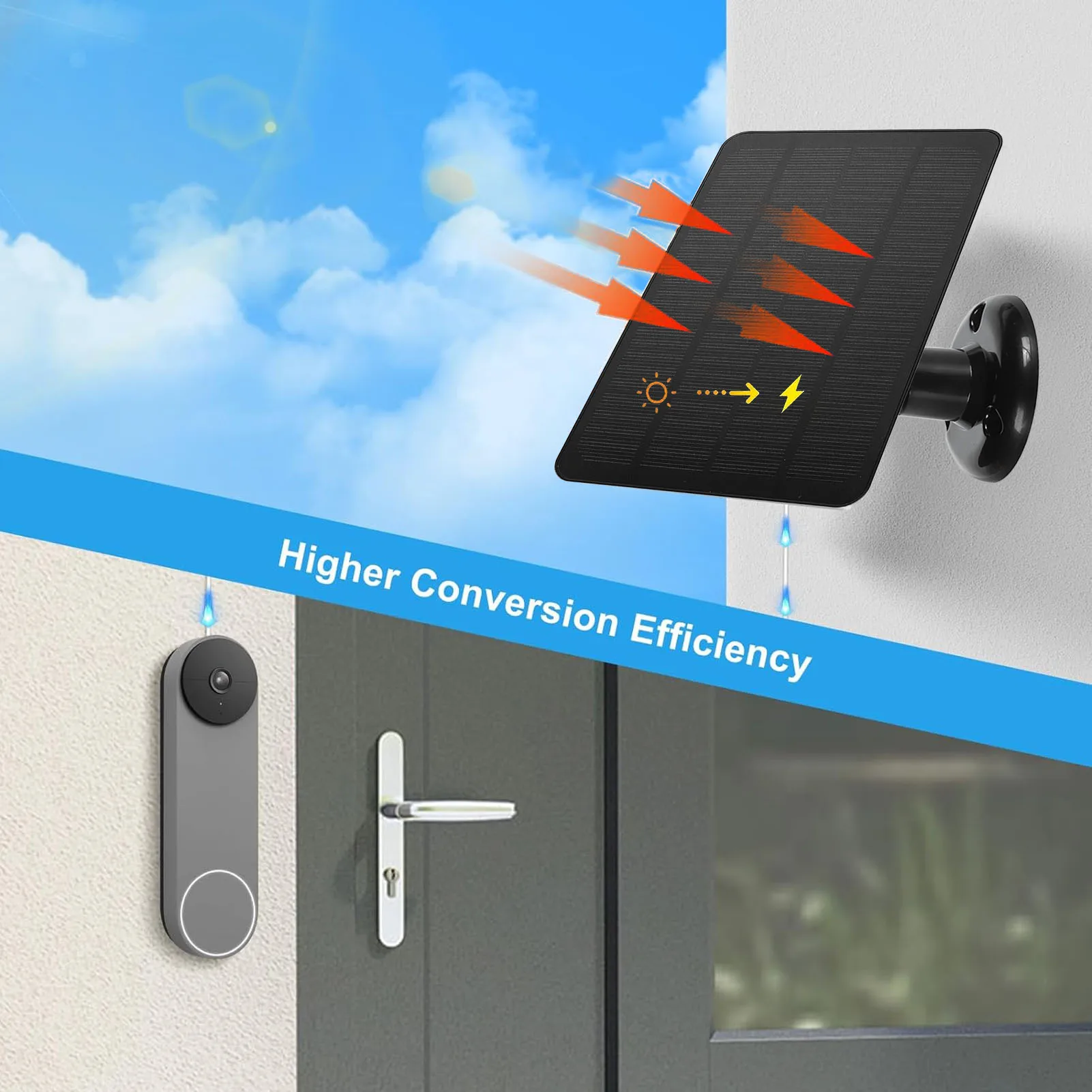 Solar Panel Camera Charger 10W Video Doorbell Solar Panel Charger For Google Nest For Doorbell 2K Camera For Ring Video Doorbell