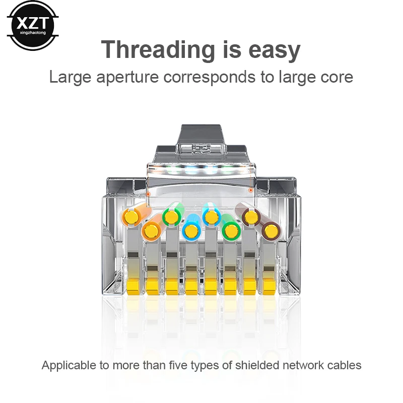 ケーブルcat6,rj45,RF 45コネクタ,モジュール式コネクタ,テスト済み,外部ネットワークコネクタ,10/50個