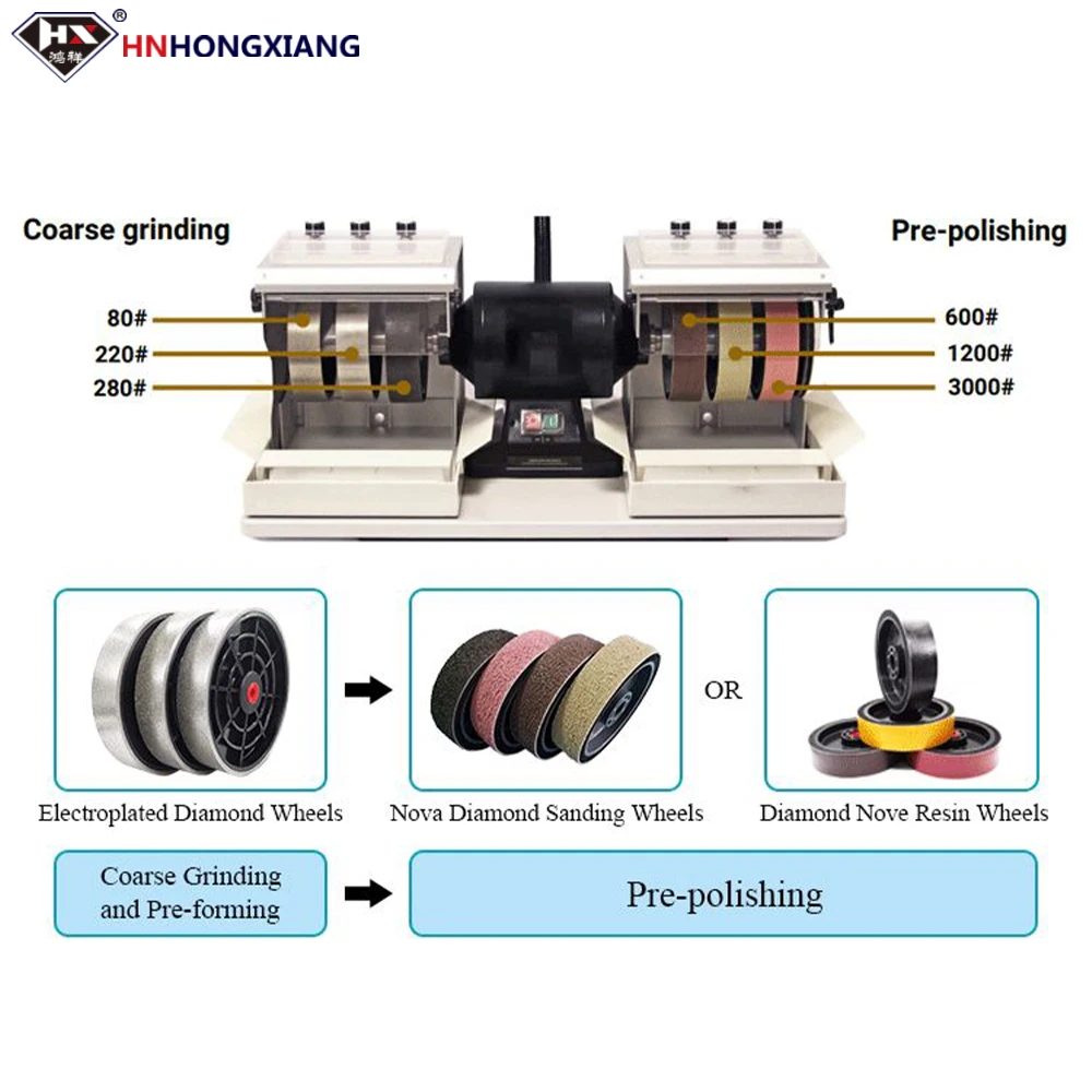 Nova Diamond Lapidary Wheel 6-дюймовый зернистость 14000 Мягкий алмазный гранильный полировальный круг премиум-класса