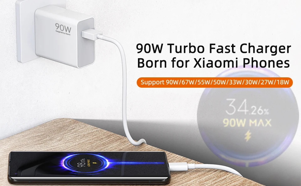 オリジナル90W Xiaomi充電器 Mi 14 Ultra ハイパーターボチャージ