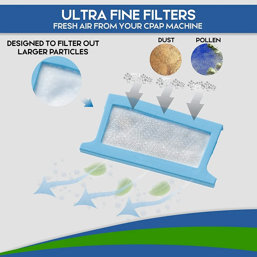 Filter Kits For Respironics For Dreamstation Include 4 Reusable Filters & 12 Disposable Ultra-Fine Filters-A77G