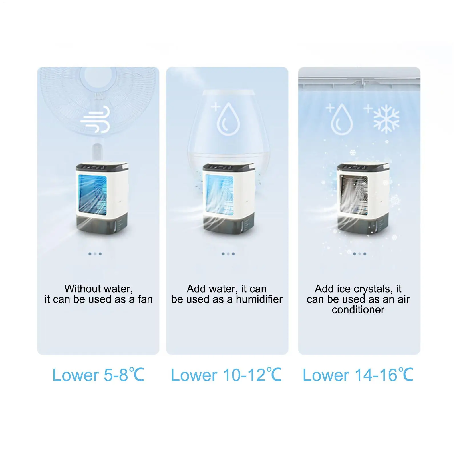 

Портативный охладитель воздуха для комнаты, настольный вентилятор для дома, квартиры, офиса, мастерской, спальни, гостиной