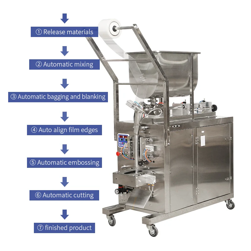 Máquina automática para envasar salsa de tomate, aceite de chile, miel, chutney, sambal y pasta de tamarindo en sobres pequeños de plástico.