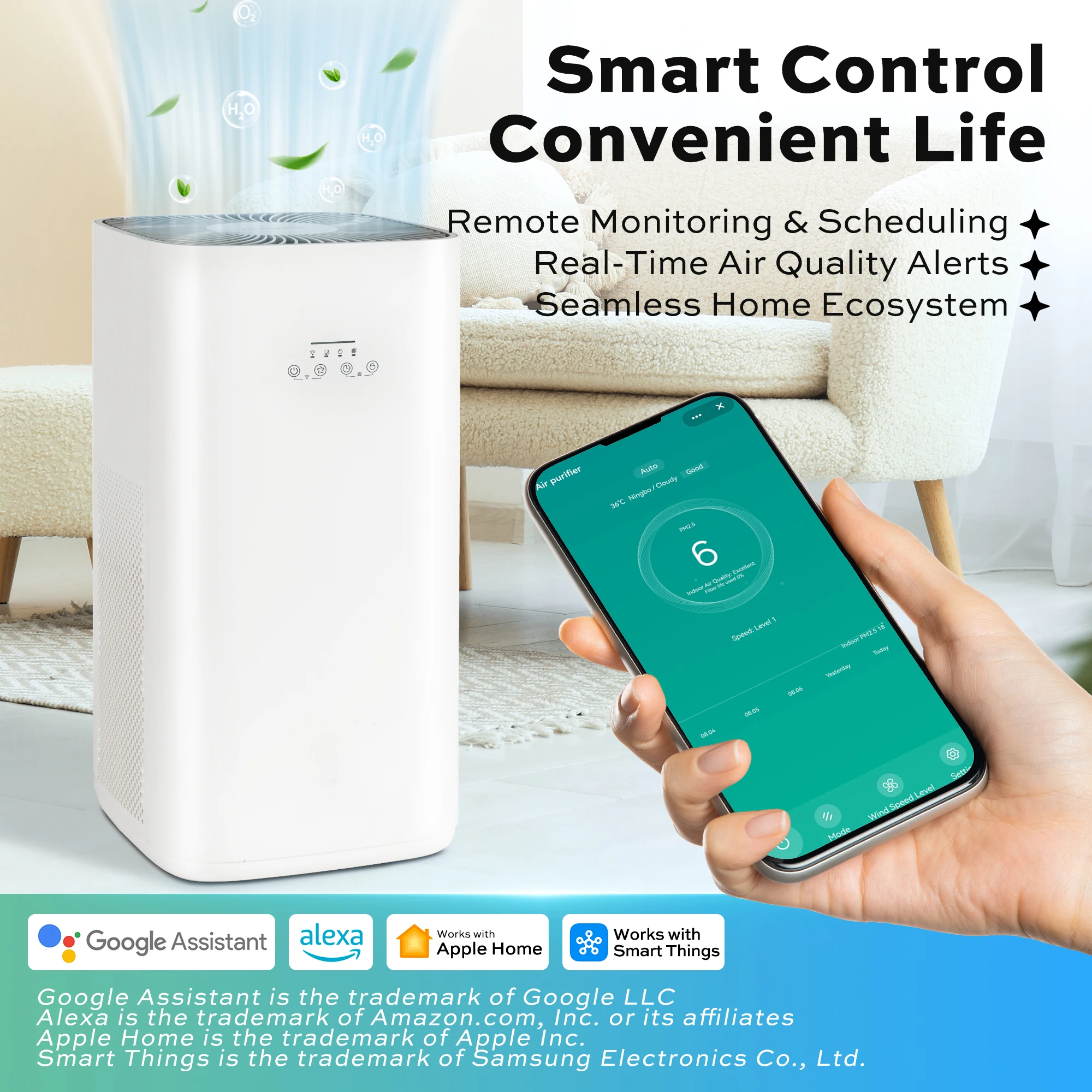 เครื่องฟอกอากาศเดลี่สำหรับห้องขนาดใหญ่ 1800 ตร.ฟุต, ไส้กรอง HEPA สำหรับขนสัตว์เลี้ยง, ควัน, ฝุ่น และกลิ่น