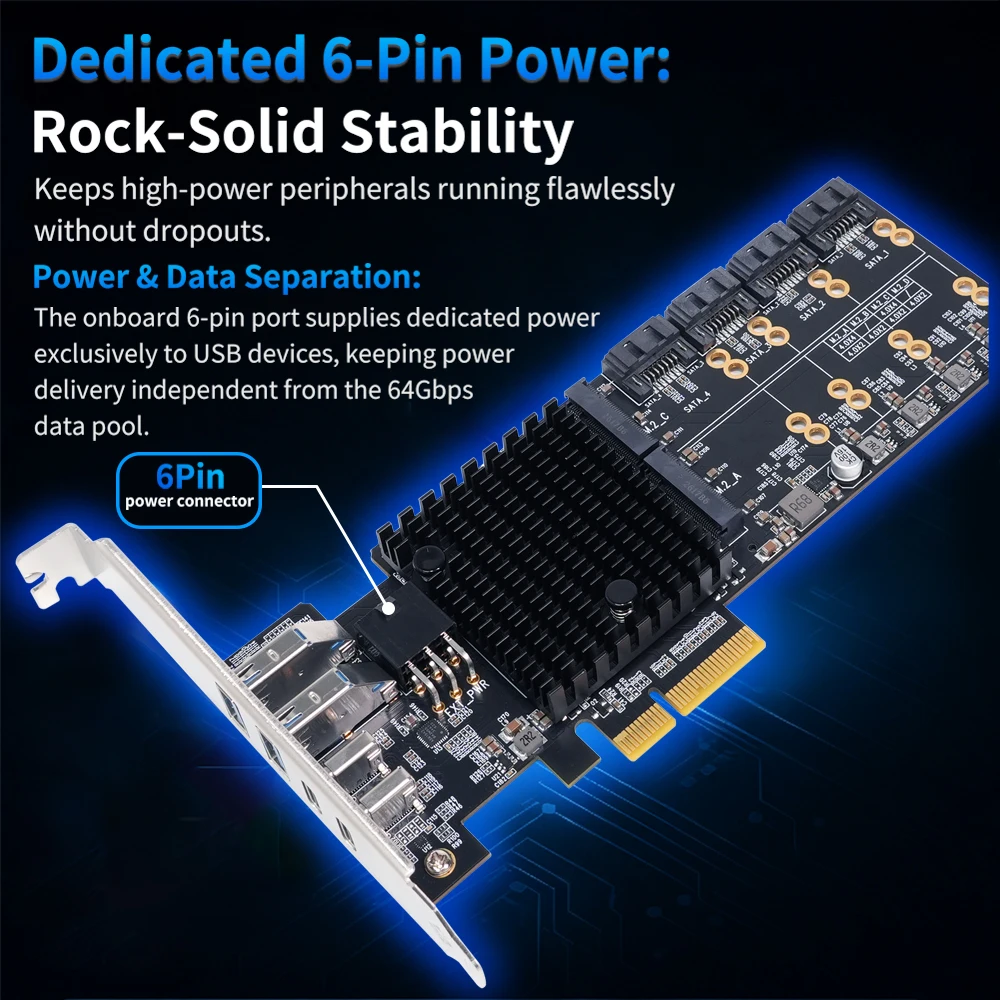 Karta adaptera Lekuo SouthBridge Max bez rozgałęzienia PCIe 4.0 do 4 M.2 NVMe SSD, 4 SATA 6G, 20G USB-C, rozszerzenie Riser dla PC NAS — zdjęcie produktu 5