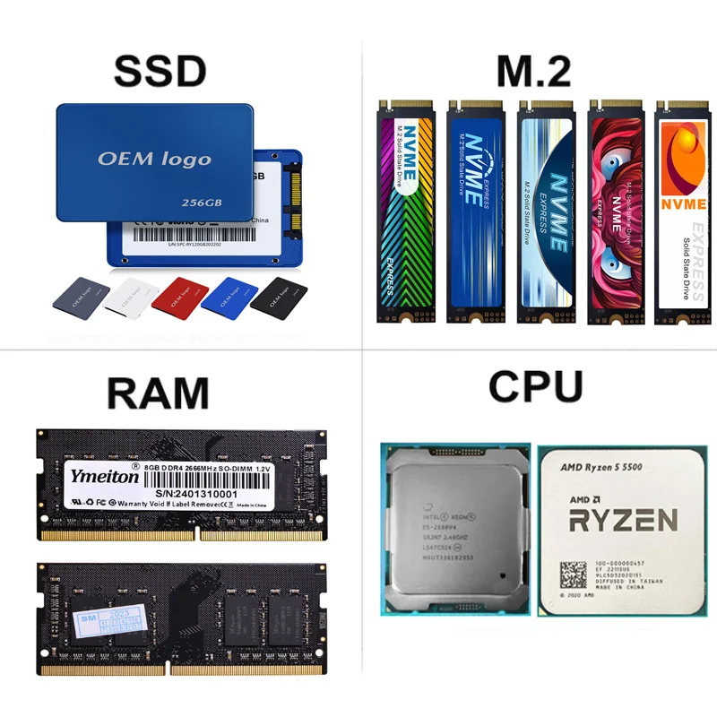 Custom USB Flash Drive/Memory Card/CPU/RAM/SSD Shell , multi-color ...