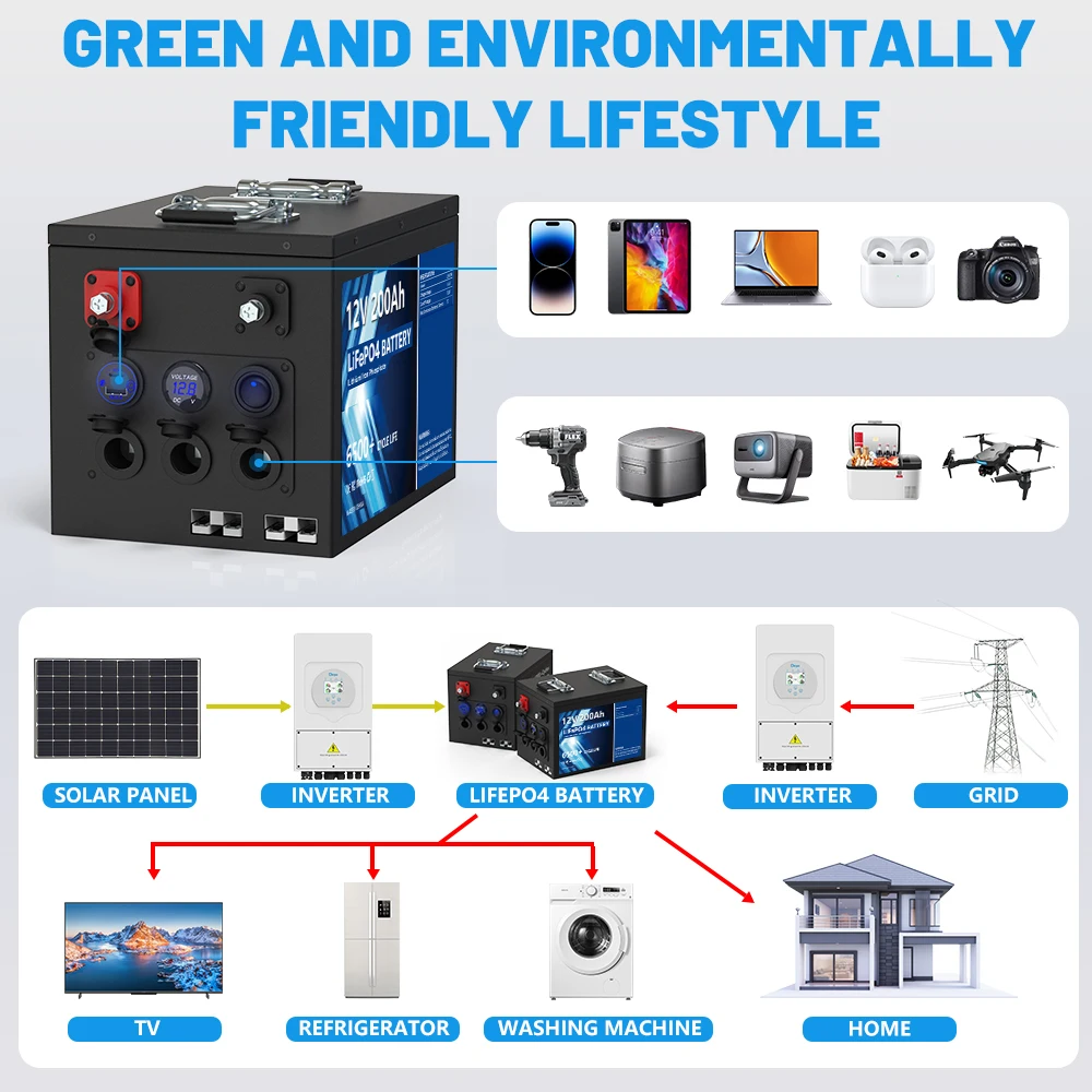 Imagem -03 - Bateria de Lítio com Bluetooth Incorporado Bms para a Energia Solar rv Lifepo4 12v 24v 100ah 150ah 200ah 6500 Mais Ciclos Ukr ue sem Imposto