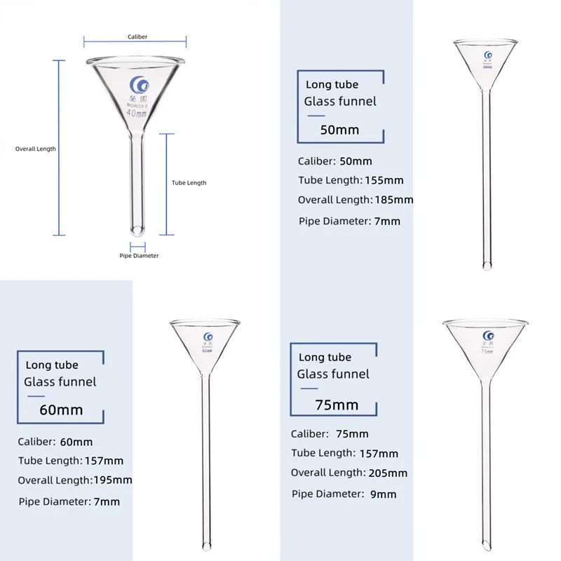 Imagem -02 - Todos os Tamanhos 50 mm a 150 mm Laboratório Haste Longa Triângulo Funil de Vidro Borosilicato Laboratório Química Papelaria Educacional