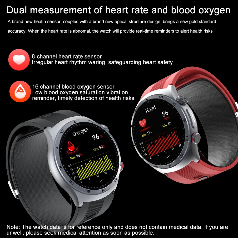 Airbag Smart Watch For huawei 2025 New health watch mens air Pump True Accurately Blood Pressure watches Uric Acid Blood Lipids