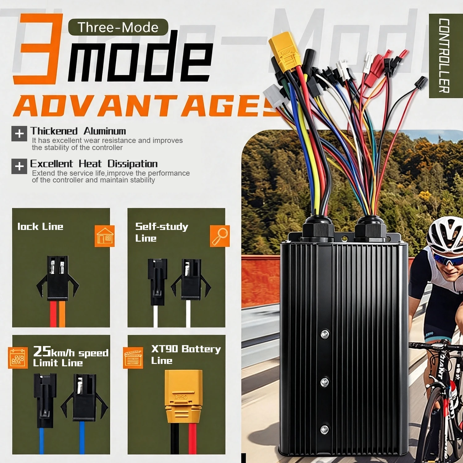 Ebike Sine Wave Controller 80A - Sine Wave Controller 48V 72V 80A recension och pris