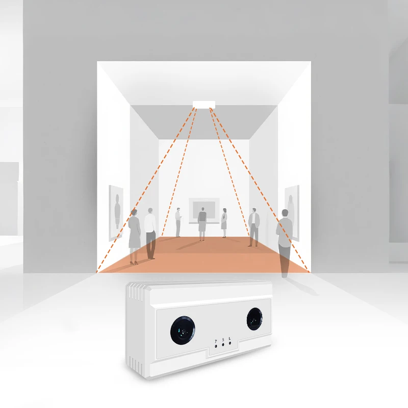 

Smart People Counting System for Malls, Shops, and Public Venues