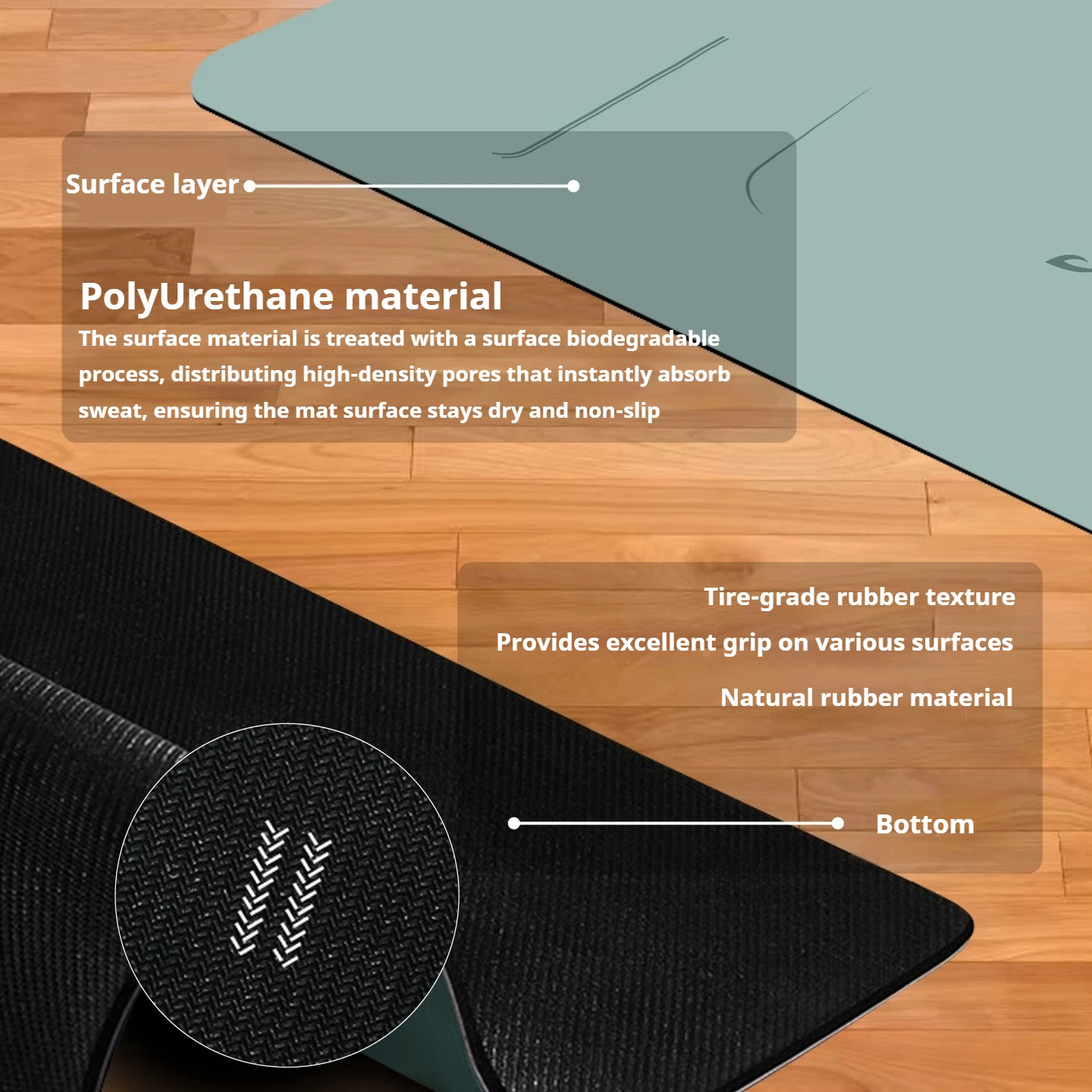 Tapete de Yoga Lezyan Pu em Bo - Home Gym Rubber Flooring avaliação e preço