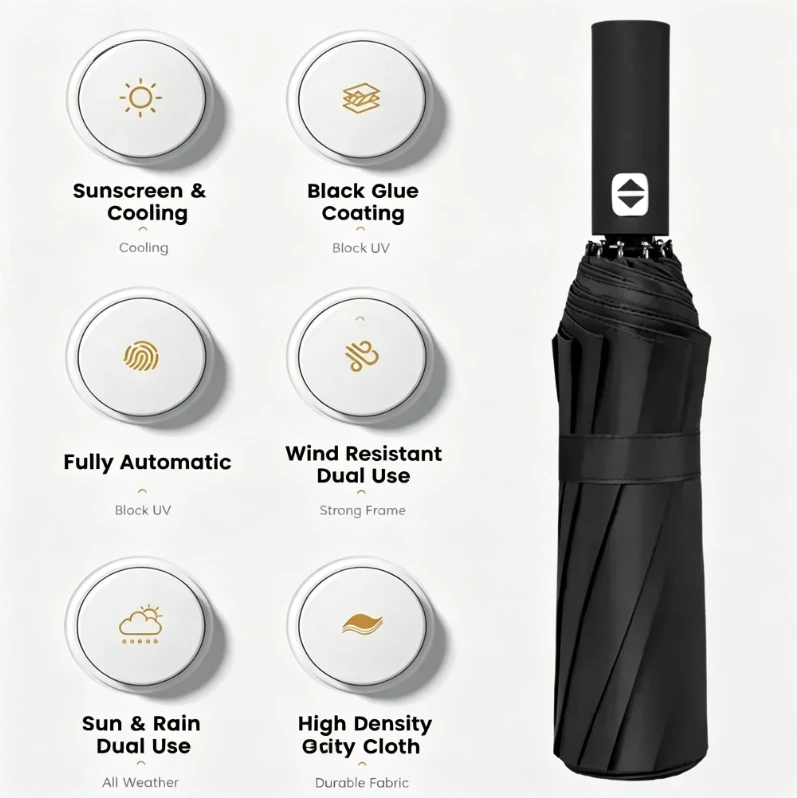 Fully Automatic Foldable Umbrella, Thick Wear‑Resistant Black Coated Anti‑UV Umbrella, Dual‑Purpose Design for Sunny Rainy Days