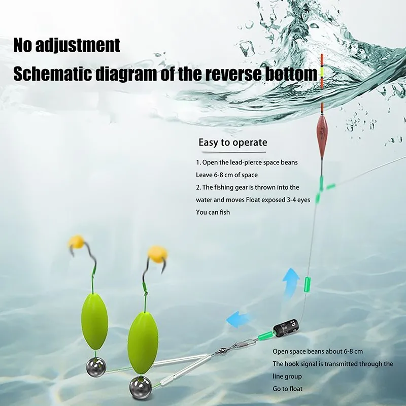 Double Hook Fishing Hair Rigs - Fishing Equipment Jet recensione e prezzo