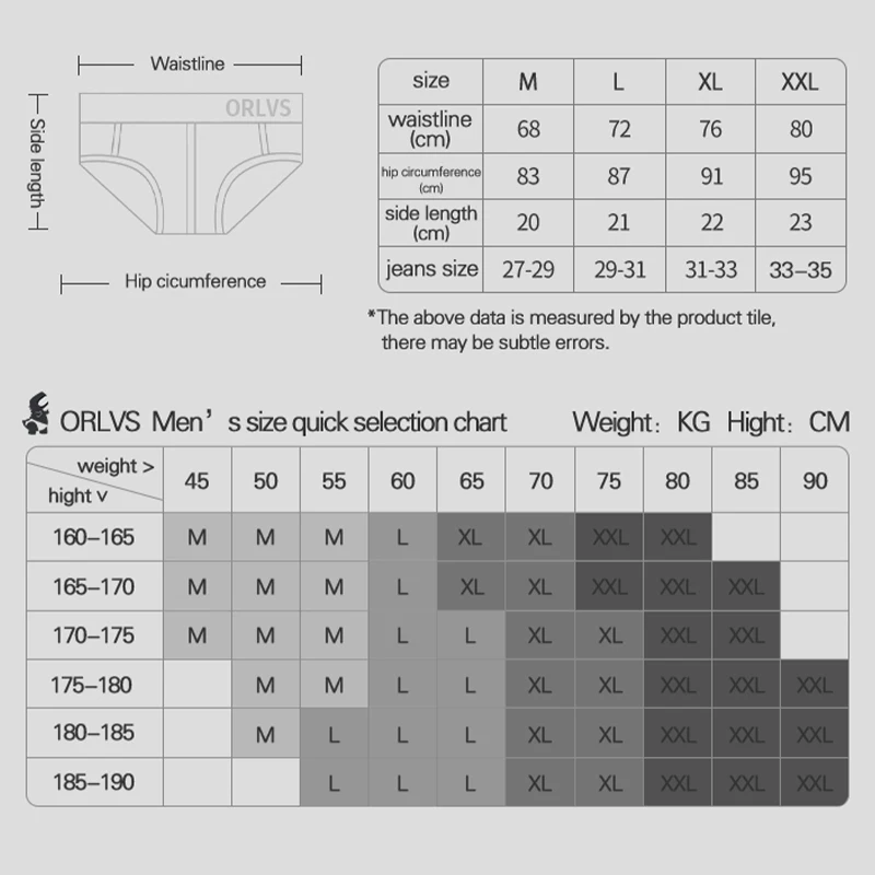 1/3PCS ORLVS Men\'s High-cut Briefs New Color Matching Fresh Sexy Comfortable Breathable Modal Soft Crotch Single-layer Underwear