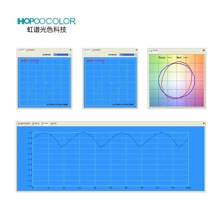 Instrumento óptico de scintilación portátil OHSP350