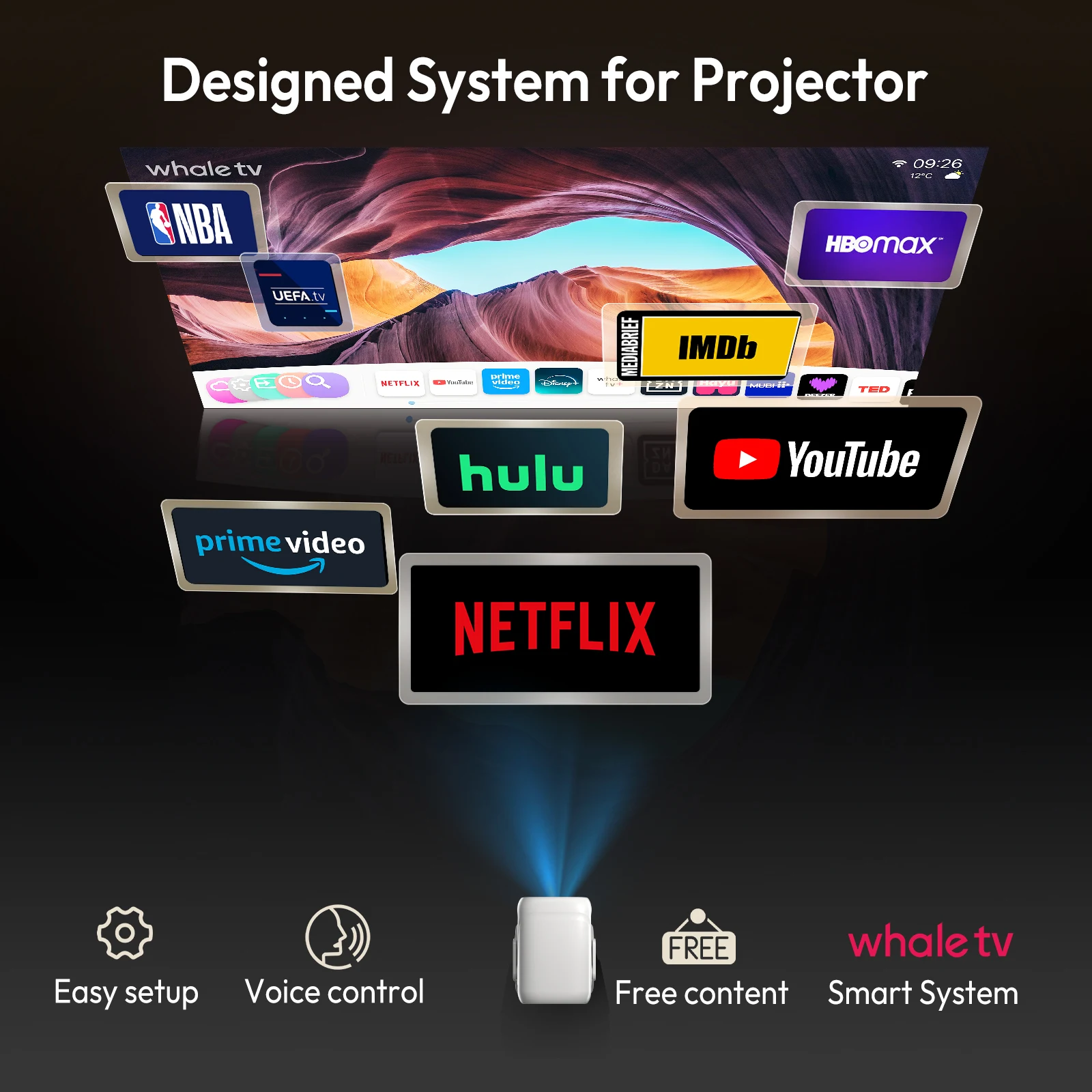 XGODY Projektör Android 13 Net - Netflix Home Cinema incelemesi ve fiyatı