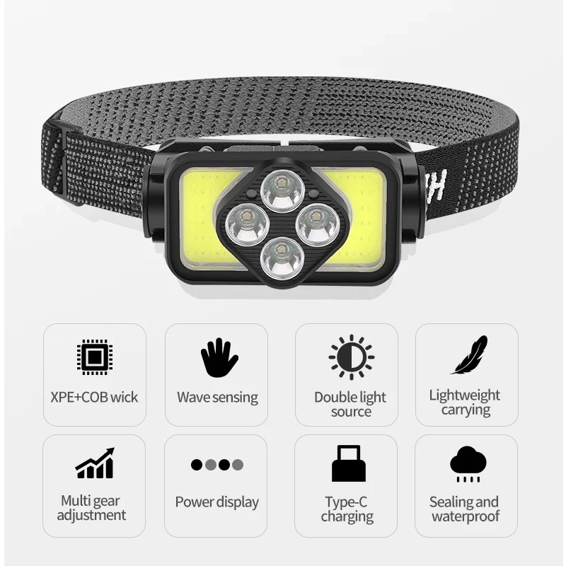 LED Motion sensor Headlamp TYPE-C USB Rechargable Headlight Flashlight 18650 Built-in Battery Head Torch Outdoor Camping Fishing