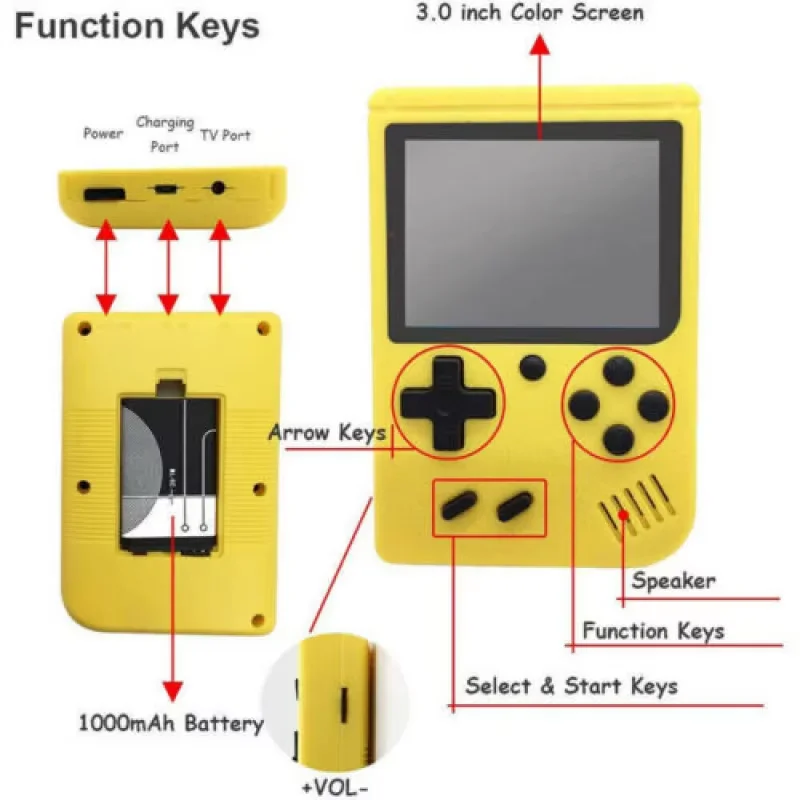 Handheld Console de videogame retro para menino, videogame de TV, built-in 500 + jogos clássicos, 2 jogadores, 5 Polegada