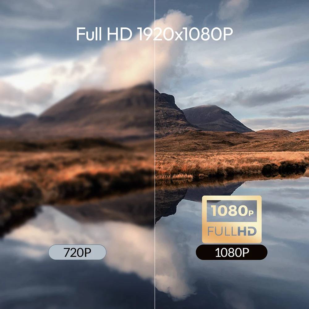 U80 Max 3D 4K Mini LED Portátil Vídeo Home Theater DLP Inteligente Android WIFI Full HD 1080P Projetor Com Bateria Ensino